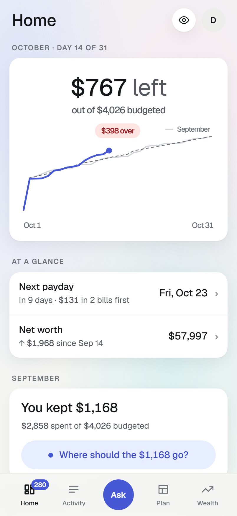 Biscuit's Home screen: $767 left out of $4,026 budgeted, a pace line for October, and net worth.